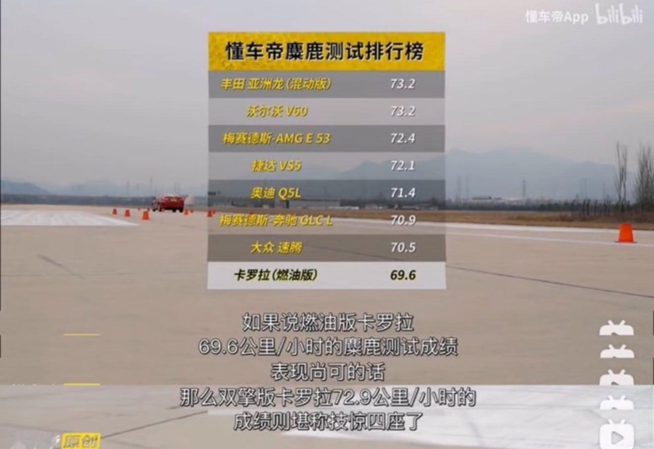 懂车帝和鸿蒙的恩怨快该大结局了吧？很多友商都兴奋坏了，觉得黑嘴打没“大魔王”，就都好起来了？真的等华为彻底退到供应商的时候，没有靶子了，友商的好日子就来了 ​