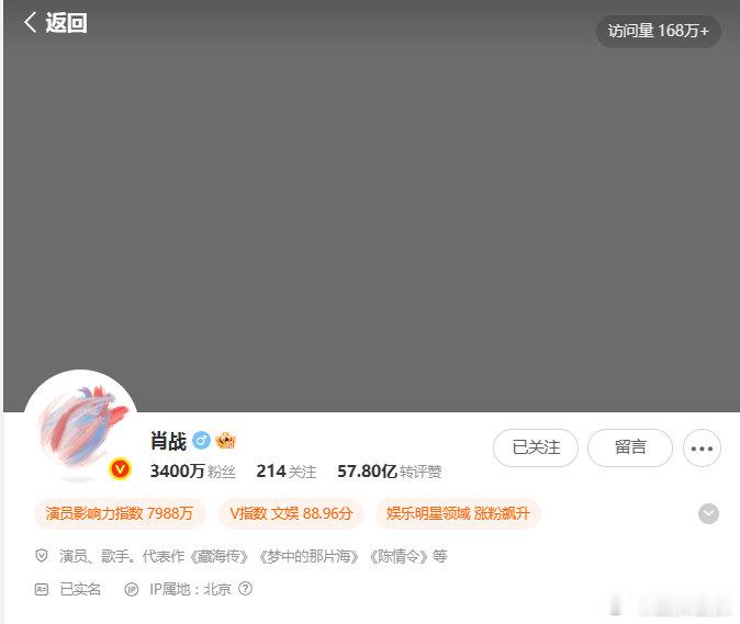 #肖战粉丝破3400万##肖战涨粉量#恭喜肖战粉丝破3400万！！！一封VOGUE杂志+一部《小城良方》预告，就这样猛猛涨粉，拿捏所有人，这个小战战火爆出圈程度可想而知，今天没营业首页访问量都168万+，太顶了[赞] ​