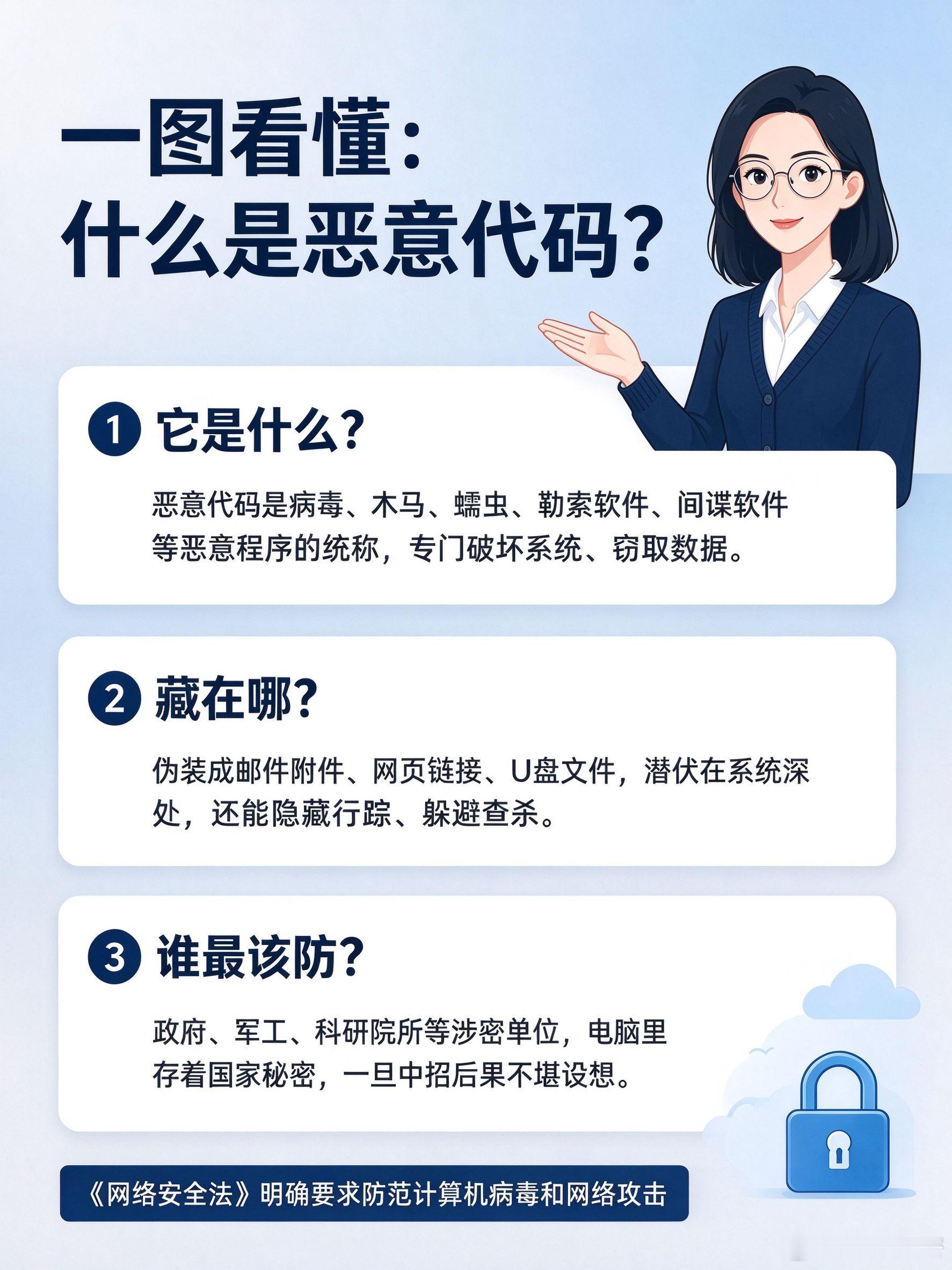 一封"会议通知"邮件，让他的电脑被秘密控制3个月，存的资料全被偷走。

这是国家安全部通报的真实案例。而类似的木马窃密事件，每天都在发生。

恶意代码=病毒+木马+蠕虫+勒索软件+间谍软件，专门破坏系统、窃取数据，还能躲过杀毒软件。

《网络安全法》第21条明确要求：网络运营者应当采取防范计算机 ​