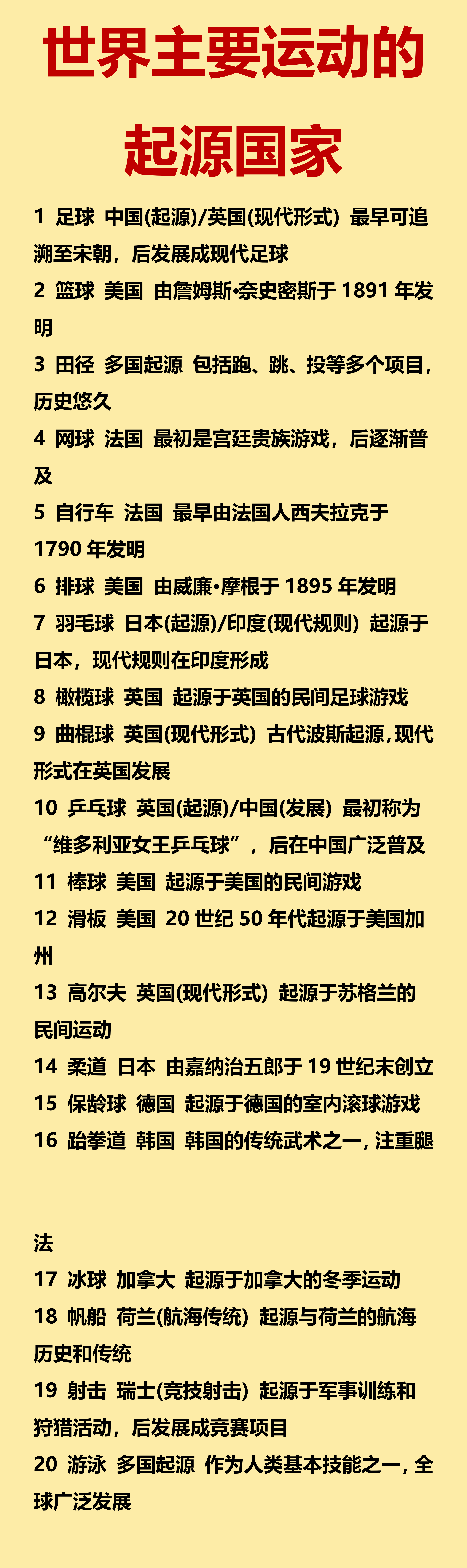 电竞算不算体育运动，为啥亚运会上有电竞？

其实，在我们的定义中，已经将电竞归类为体育运动，具体归类是智力运动；

所以亚运会可以把它设为正式竞赛项目。

注意区分： 电竞 ≠ 普通人在家玩网络游戏。

电竞是以电子设备为器械，在统一规则下人与人公平对抗的竞技运动，考验反应、手眼协调、策略、团队配合