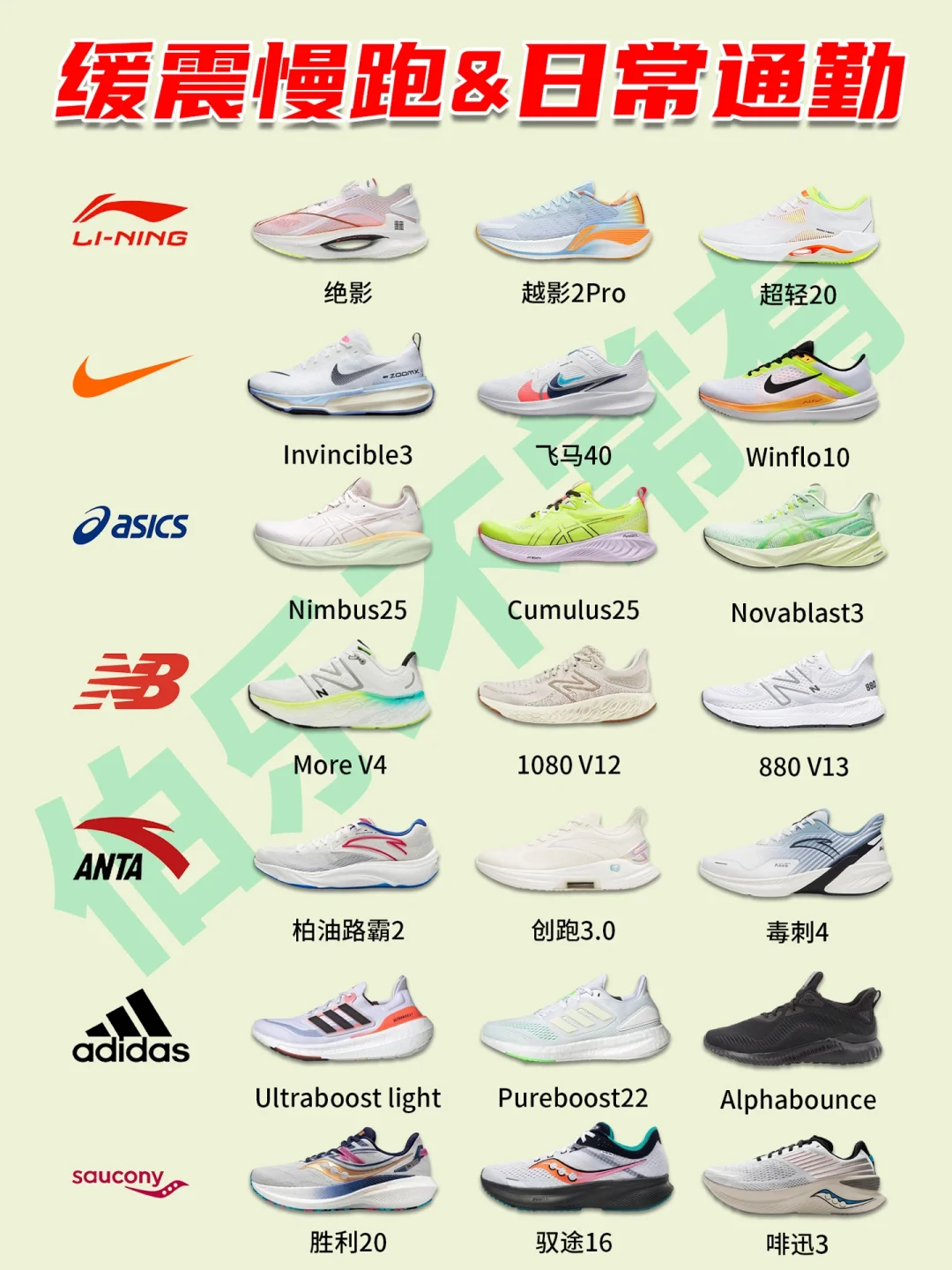 2023春夏慢跑鞋篇㊙️一篇在手，暴走不愁❗️