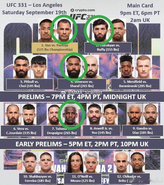 #UFC[超话]##ufc331# ​