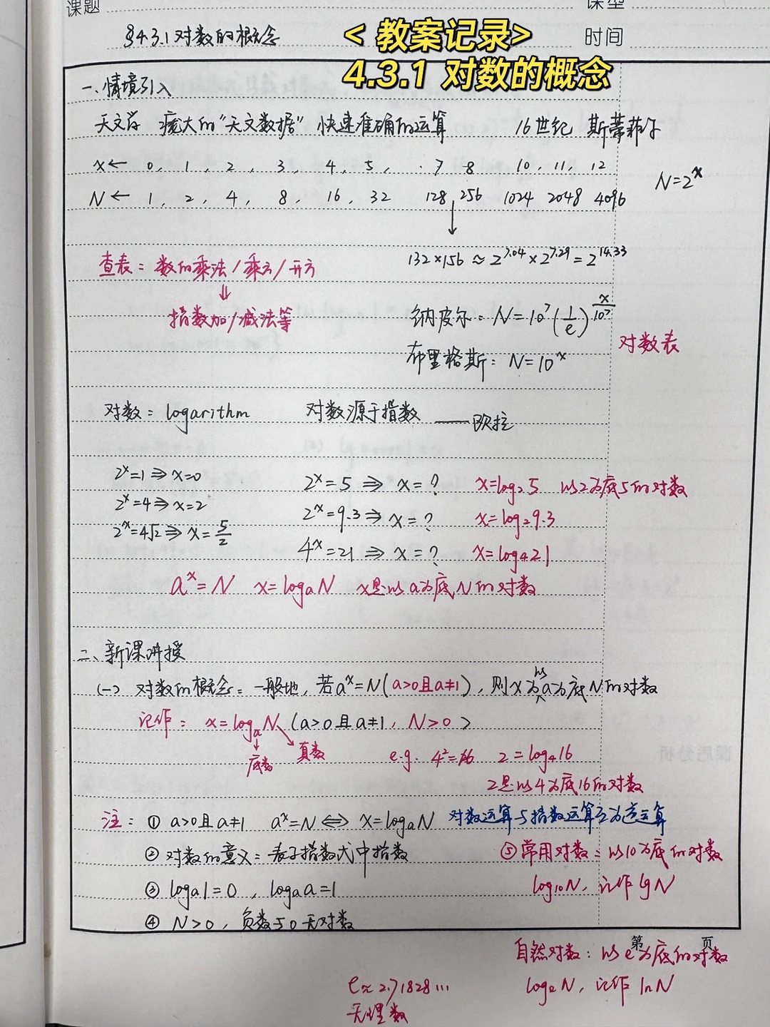 4.3.1 对数的概念