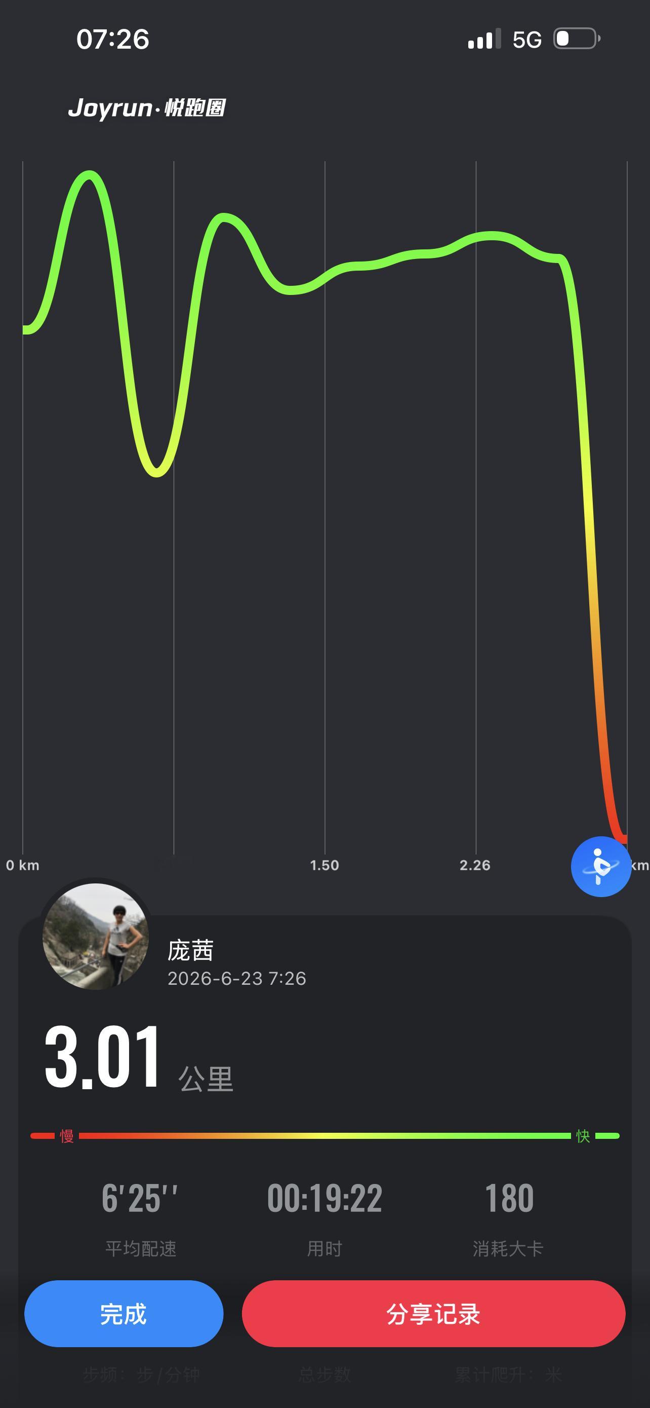 跑步运动打卡Day265 今天早上跑了3公里，太热了🥵发现乡村的紫外...