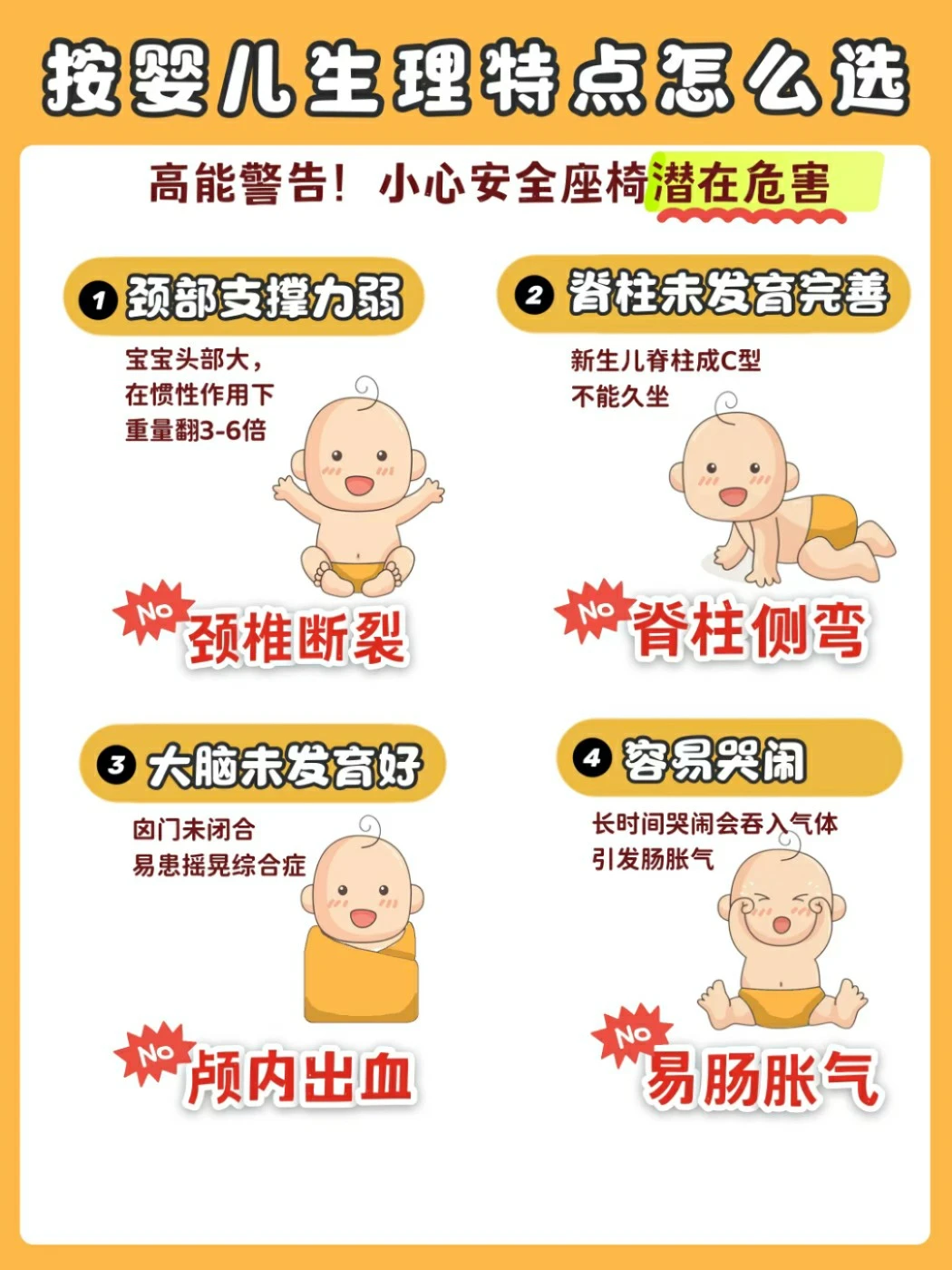 安全座椅为什么会导致颅内出血⁉️