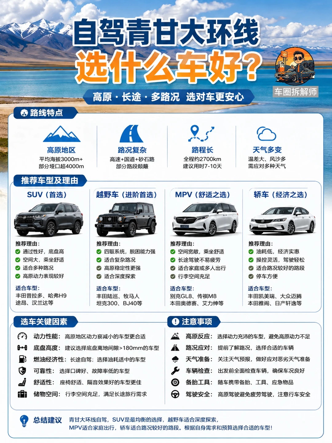 🚗 青甘大环线自驾，到底选什么车最合适？