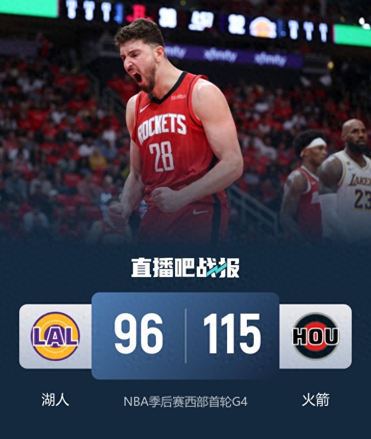 🏀火箭大胜湖人拒横扫阿门23+7老詹9中2&amp;8失误艾顿19+10遭逐