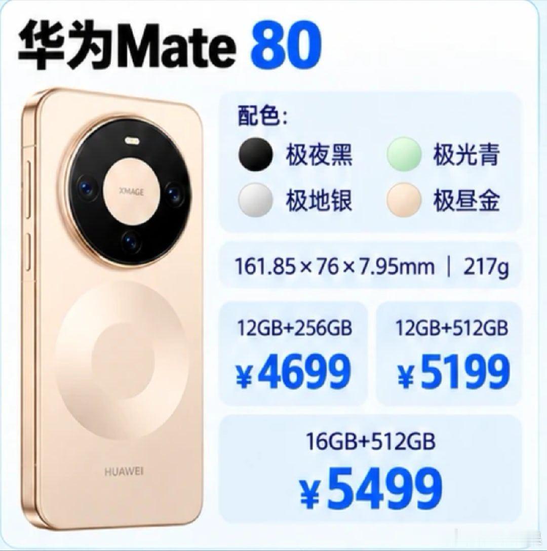 买不起90，惊价！！！80也行，还好有国补，便宜一点。要不实在没招，昨晚坏到没手机玩[泪奔]拿到新手机，各种设置，所有资料全飞走…… ​