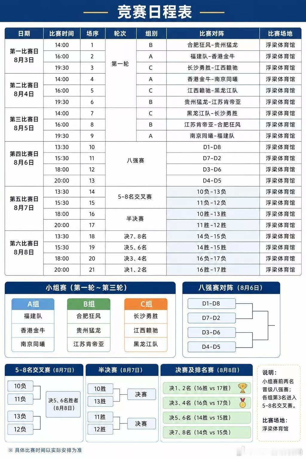 2026全国U19青年篮球联赛（景德镇赛区）完整赛程出炉！看点拉满✨备...