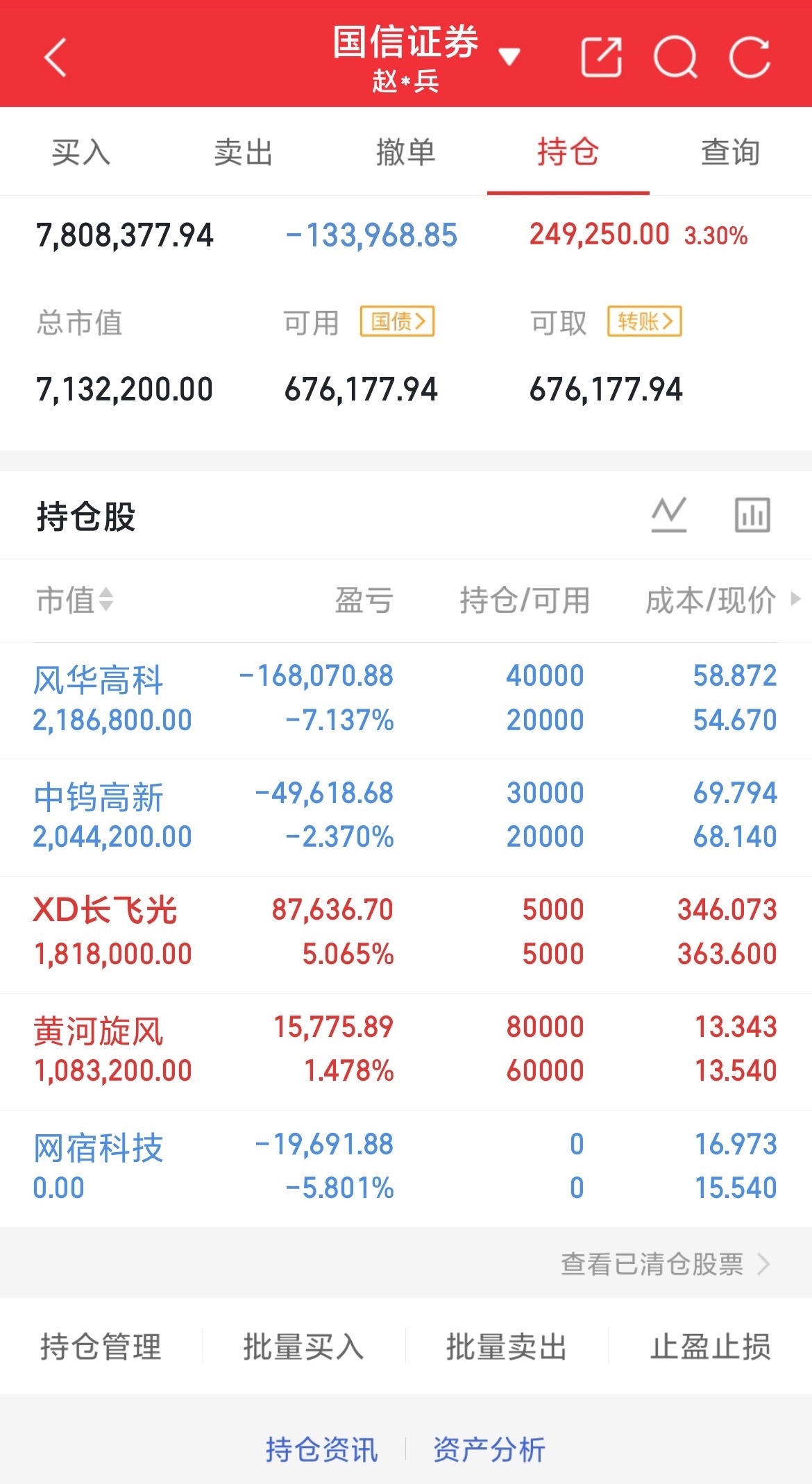 年内12只功率半导体标的获融资加仓，其中8只融资余额增幅超20%：

银河微电：融资加仓 159%+

富满微：融资加仓 93%+

国电南瑞：融资加仓 57%

相关标的年内平均涨幅超25%，资金提前抢跑行业景气拐点。

功率半导体当前处于：
AI+新能源双需求爆发 + 产能紧缺 + 全线涨价落地 + 业绩持续修复 + 融资资 ​