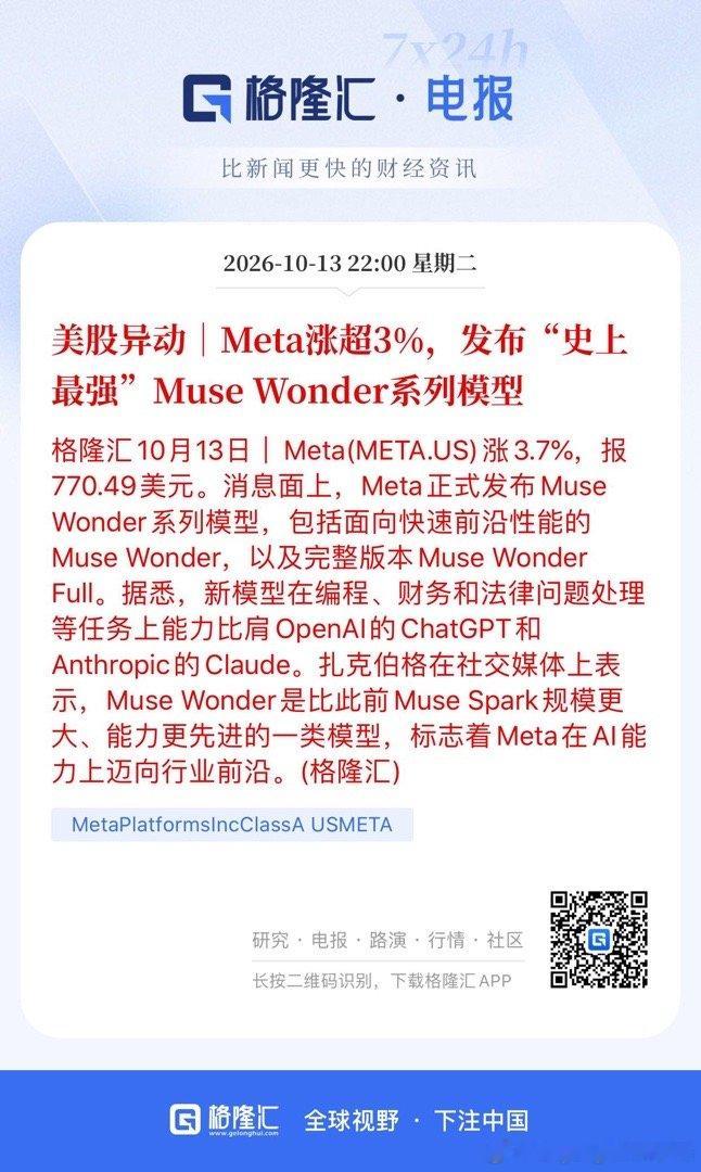 分享图片 ​