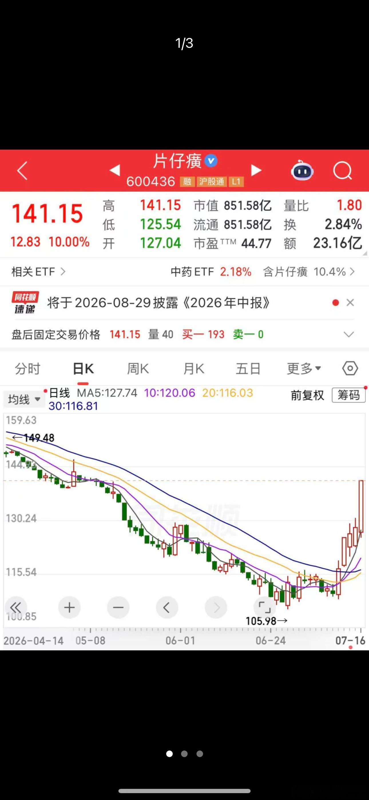 人形机器人量产大幅提速，融资资金加仓这些人形机器人股  人形机器人产业...