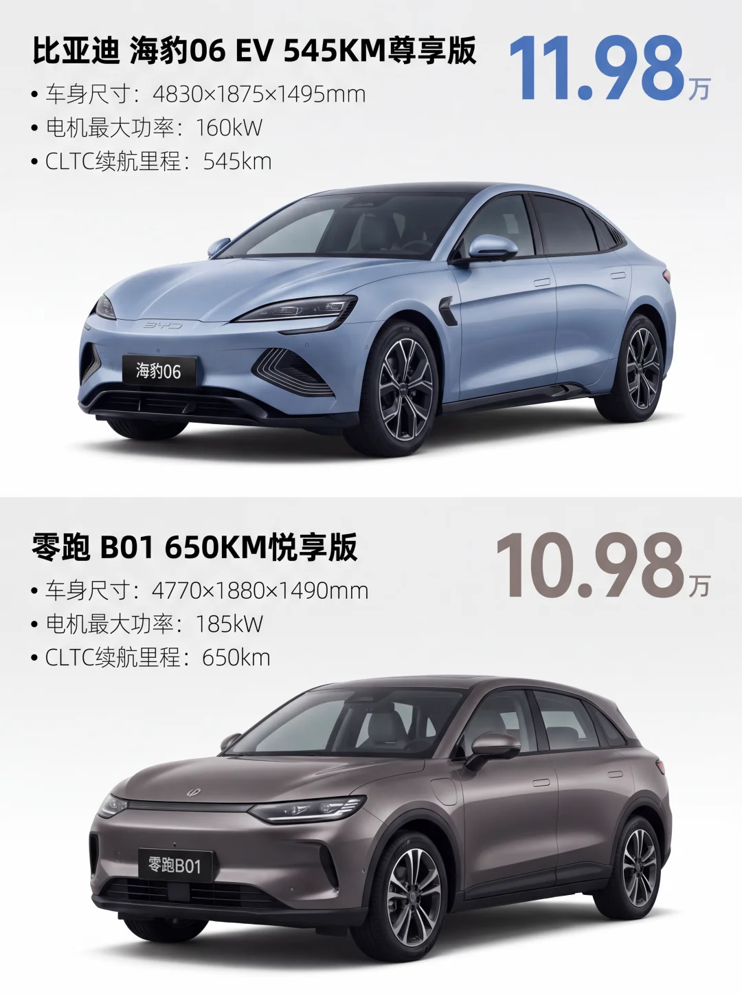 10万左右家用纯电选谁？