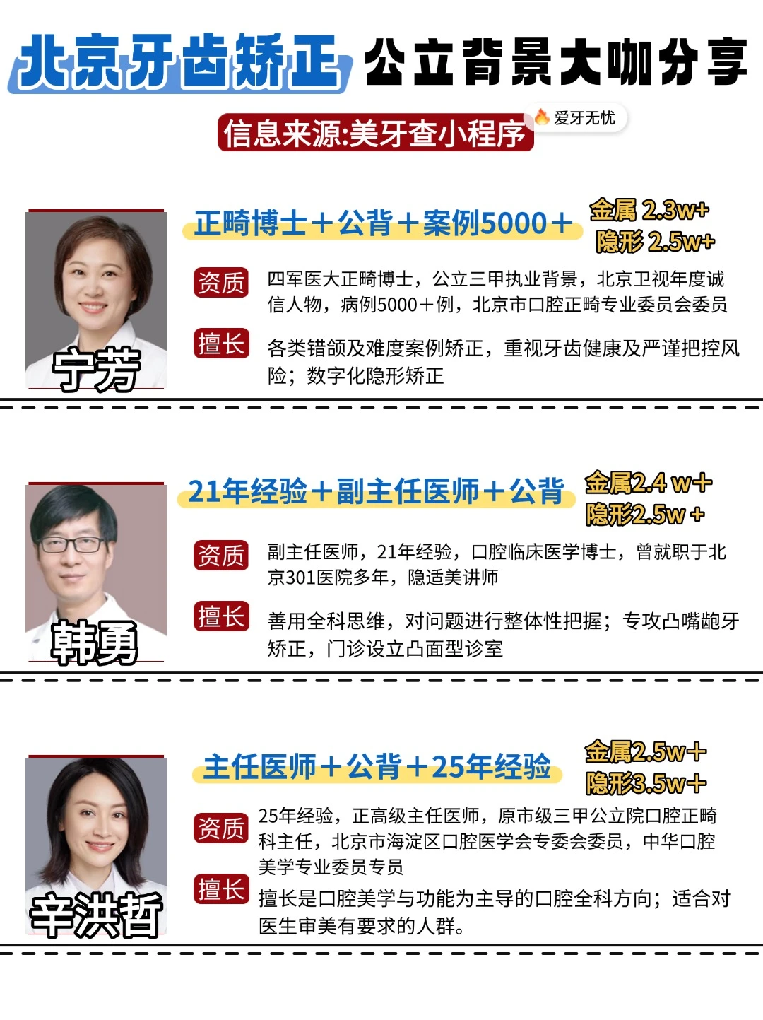 北京牙齿矫正公立背景大咖分享