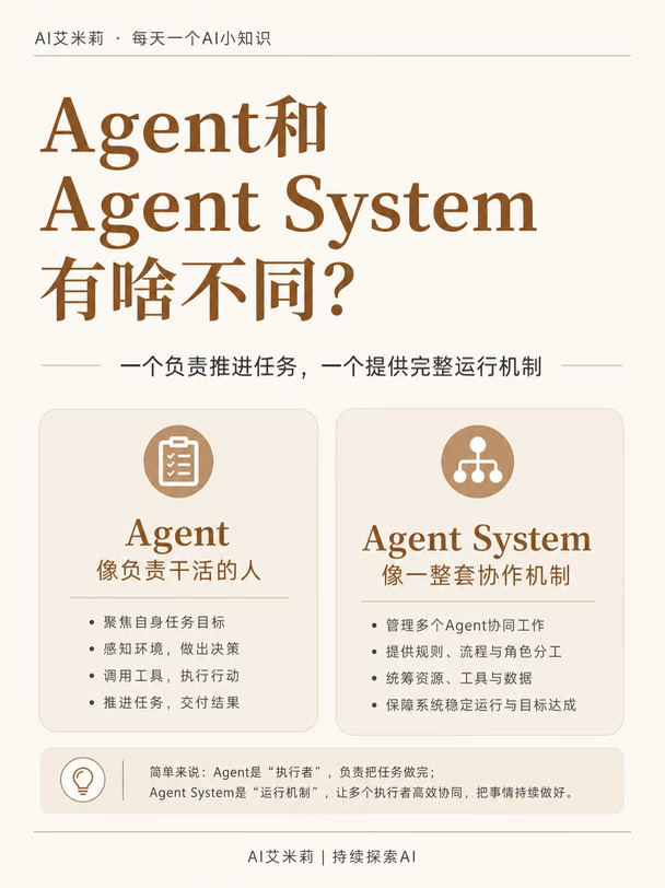 Agent和Agent System有啥不同 正文