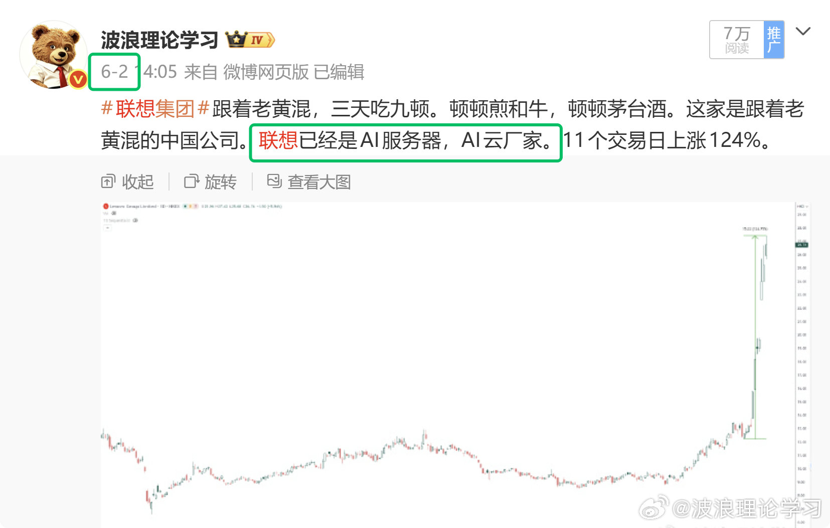 #联想集团#  从6月2号关注它一直没机会。现在它终于回撤了。图二分享回撤合适的区间。 ​