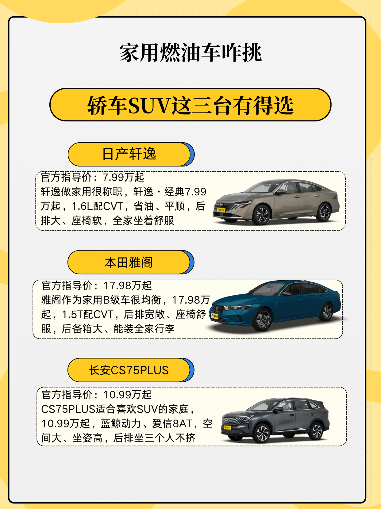 家用燃油车咋挑，轿车省油好开、SUV能装能坐，取向不同。轩逸、雅阁、CS75PLUS，一台紧凑轿车、一台B级轿车、一台SUV，覆盖不同家庭。这篇我从空间、省油和实用，把三台聊清楚。
日产轩逸
官方指导价：7.99万起
轩逸做家用很称职，轩逸·经典7.99万起，1.6L配CVT，省油、平顺，后排大、座