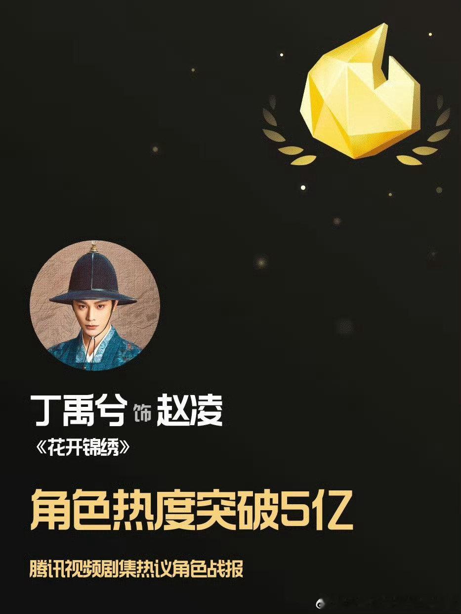 #丁禹兮赵凌角色热度值破5亿##丁禹兮赵凌# 
丁禹兮在《花开锦绣》中饰演的赵凌成为2026年腾讯视频剧集角色热度TOP1，腾讯视频角色热度值突破5亿，是2026年目前最高热度艺人角色，恭喜丁禹兮，小海豚们太nb啦🎉🎉🎉 ​​​