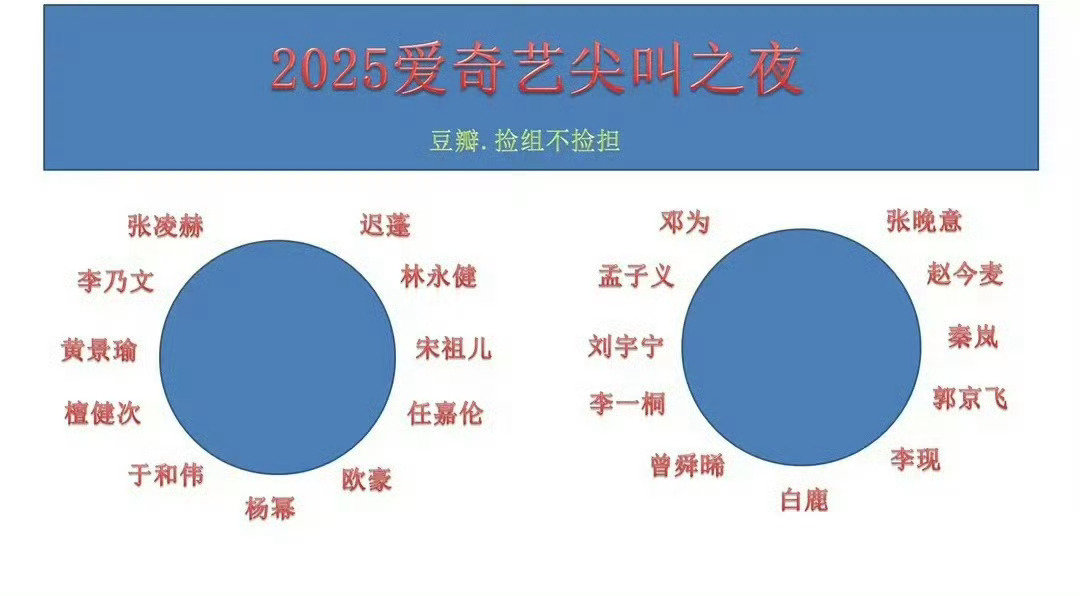 今天的芭莎盛典红毯白鹿开场，杨幂压轴，25年爱奇艺的尖叫之夜就是白鹿杨幂双C位，她在业内那的咖位应当是和85花一个级别了！ ​