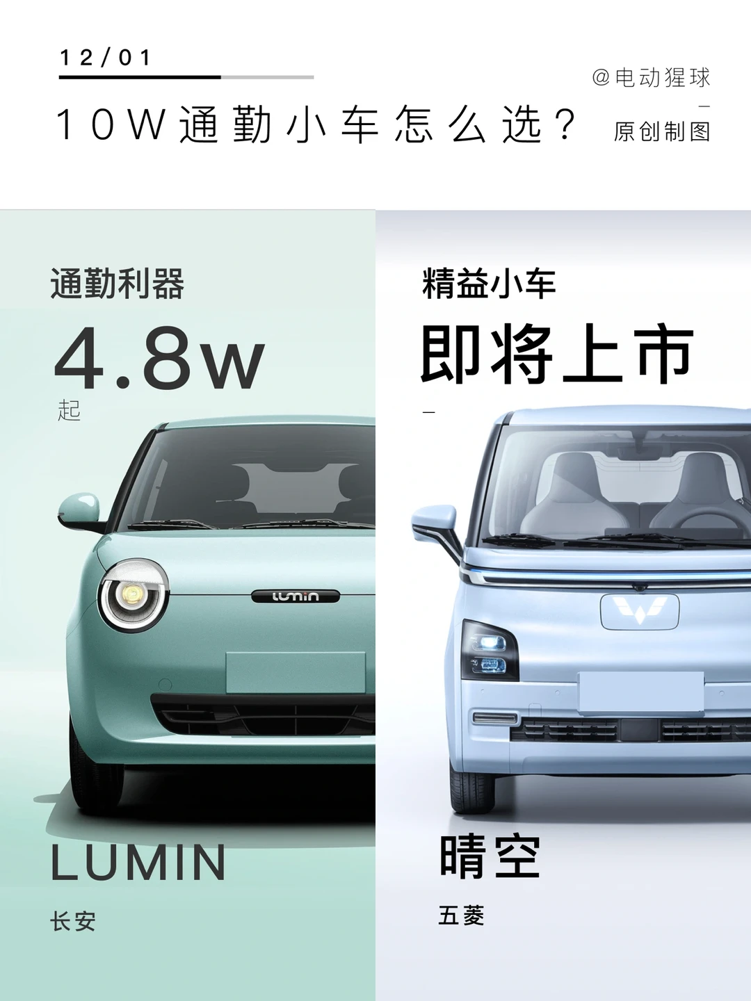 PK｜手握10个W，通勤小车怎么选？