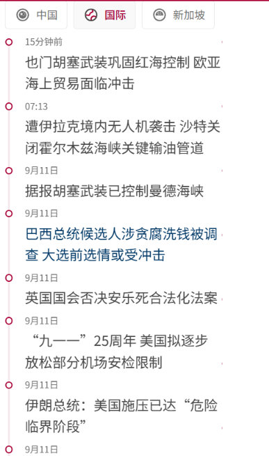 胡塞控制了曼德海峡？ ​