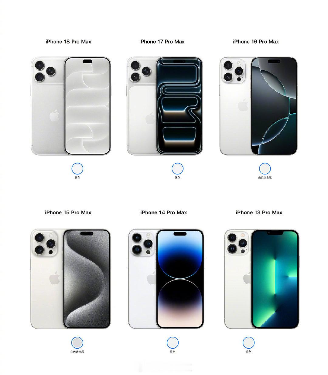 白色的iPhone还真是每一代都没缺席，汇总了过去6代白色的Pro，两代不锈钢，两代钛金属，两代铝合金，虽然都是白或者银白，但是其实具体细节还是有差距的，你们觉得哪一代最好看？ ​