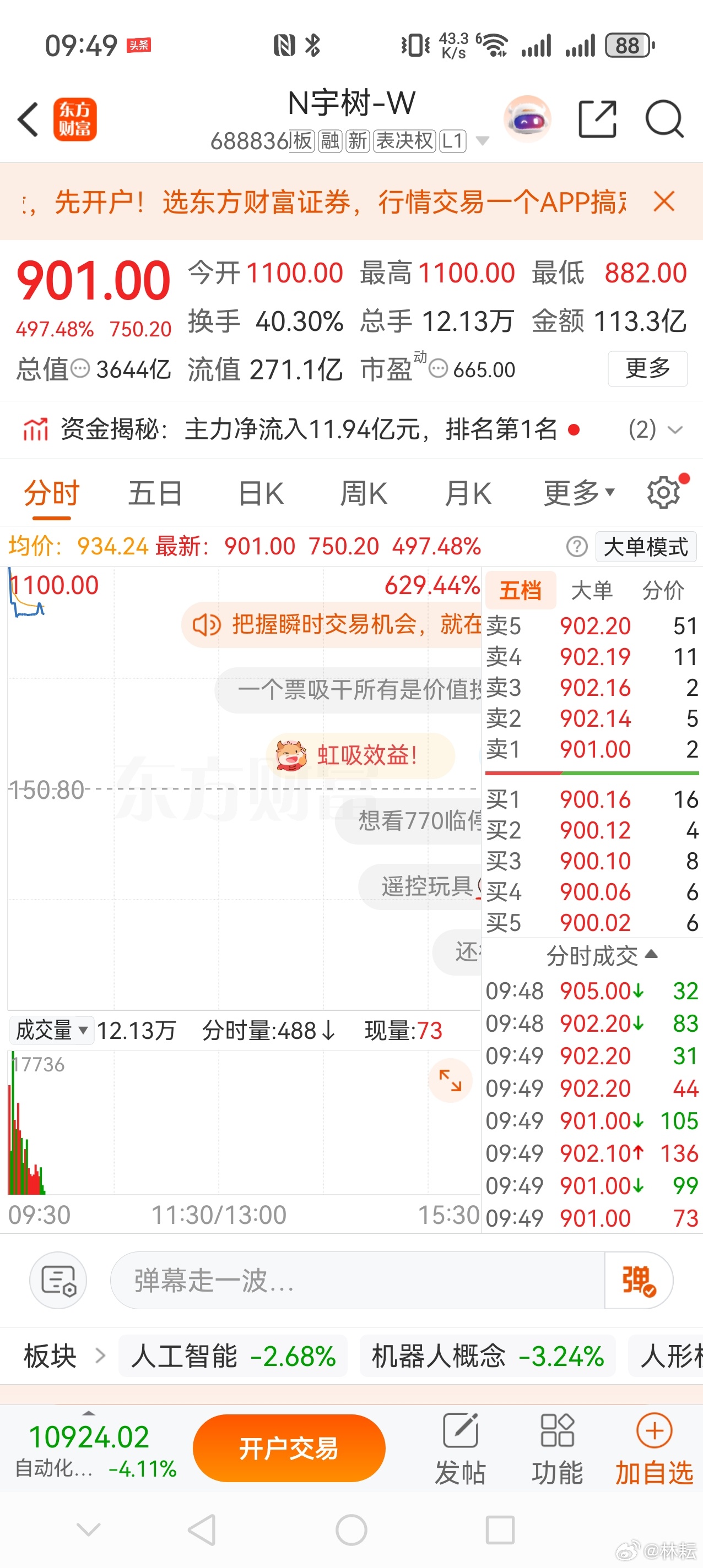 #林耘有话说# 宇树科技上市首日5倍涨幅，DeepSeek梁文锋和其旗下幻化量化，双线出击，躺赢。 

008.77万股，这就是今天首日可以直接自由交易的总量。
 
拆开核对：
 
- 网下90%：2038.07万股（首日可卖；剩下10%网下，226.94万股，锁6个月） 
​
- 网上中签：970.70万股（全部无锁、首日流通） 
​
-  ​