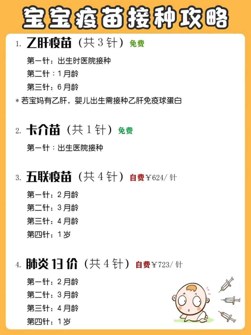 妈妈必看！宝宝疫苗接种全攻略🔥自费免费