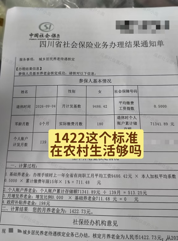 老妈没有买过社保，就连农保也是买的到最低档位，要是按老家的标准来算，退休最多四五百的养老米，一想到这件事，全家人都焦得来睡不着觉，幸好了解到成都的农保政策后，选择把户口转过来了，一次性补了10.2w进去，现在退休拿1422的养老待遇，真的太棒了[大笑R][大笑R][大笑R][大笑R]#城乡居民养老保险 #成都落户 #补充养老保险 #工伤 #城乡居民养老 #早退休早享受