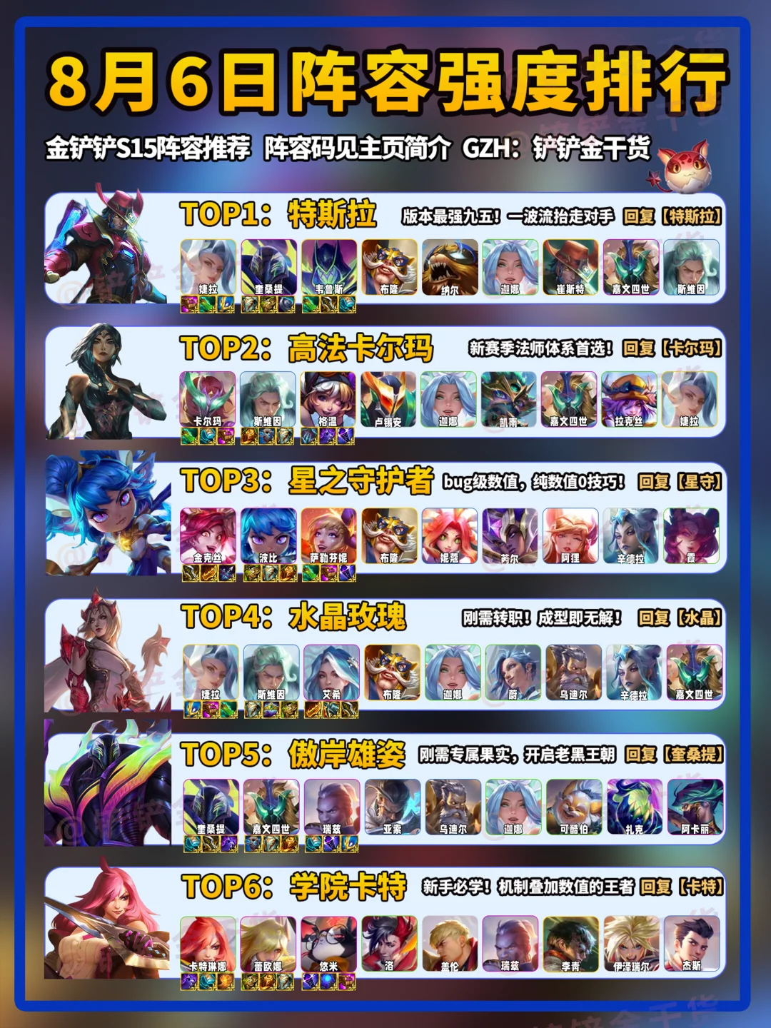 特斯拉登顶！金铲铲8月6日上分阵容推荐！