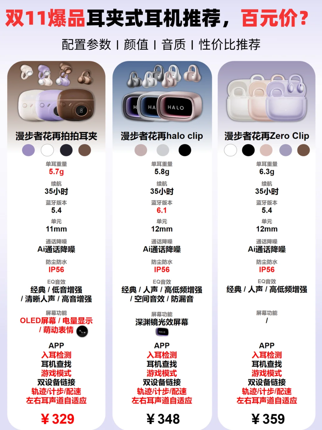 买对不买贵‼️百元高颜值耳夹式耳机推荐✅