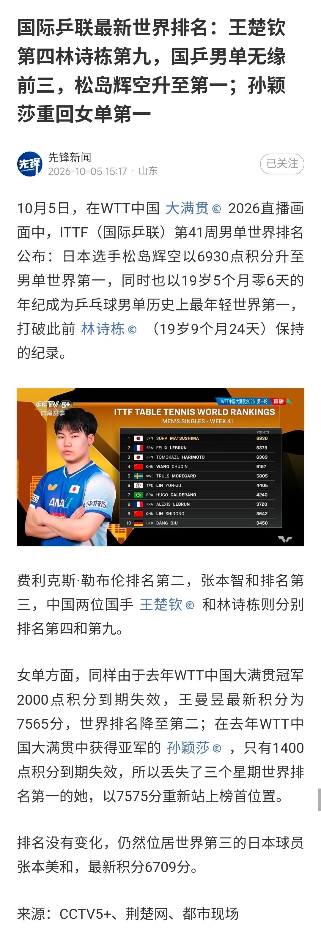 若放在千禧年，此新闻令人惊愕程度基本等同于国足挺进了世界杯四强！ ​