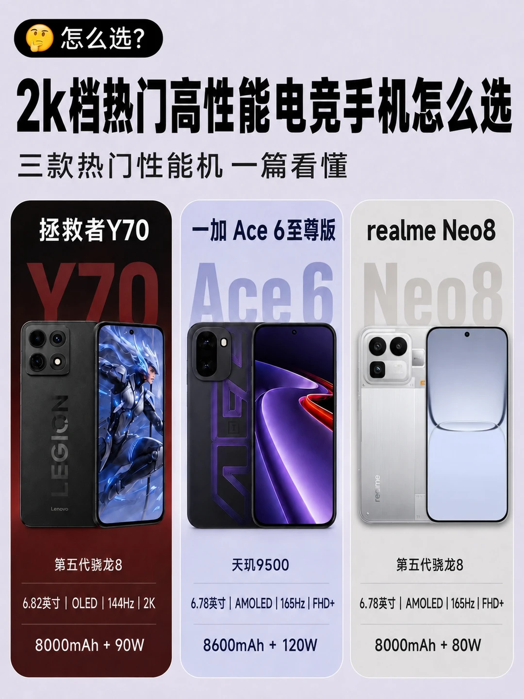 2K热门高性能电竞手机怎么选？三款真实区别