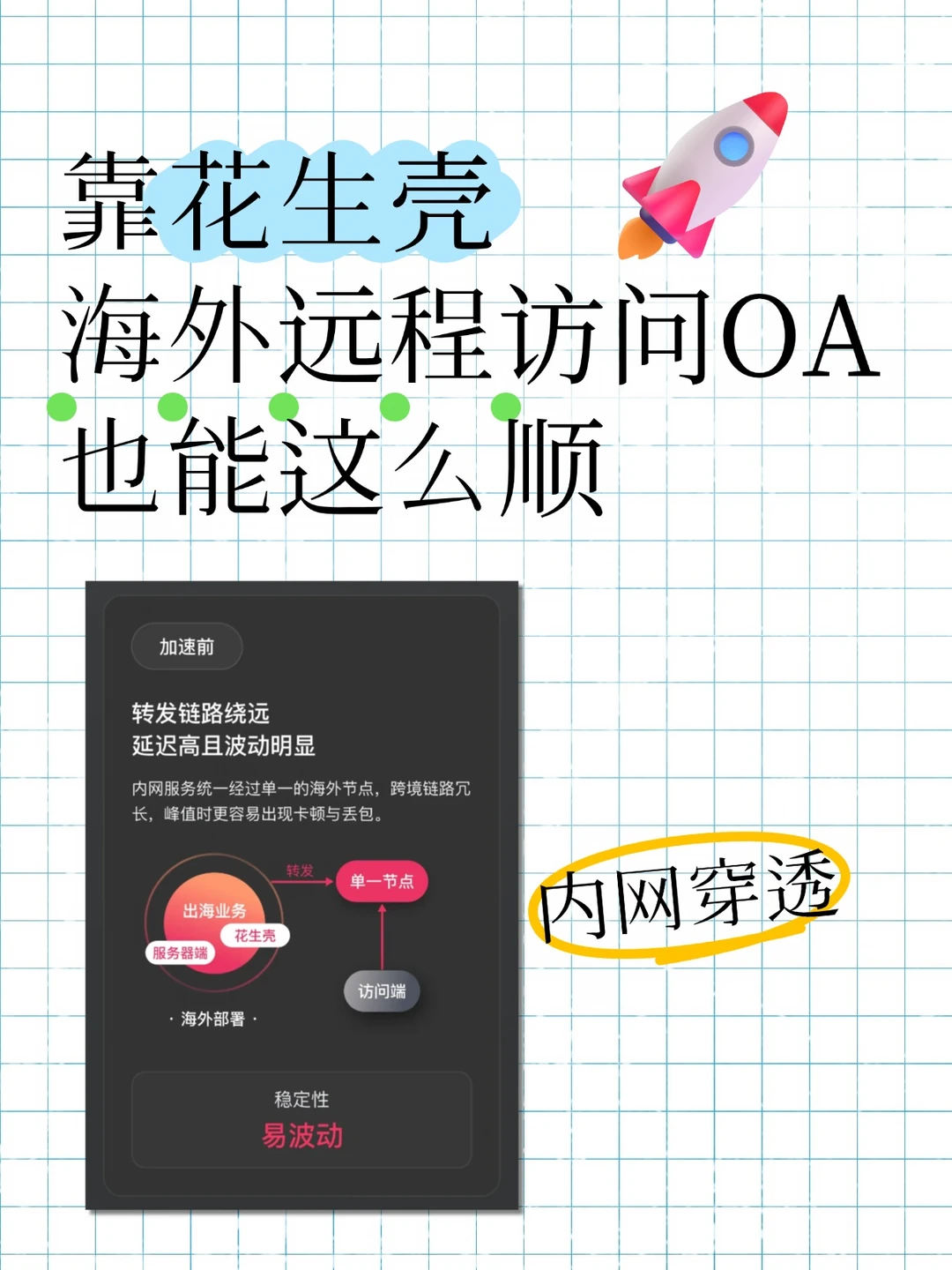 靠花生壳，海外远程访问OA也能这么顺🚀