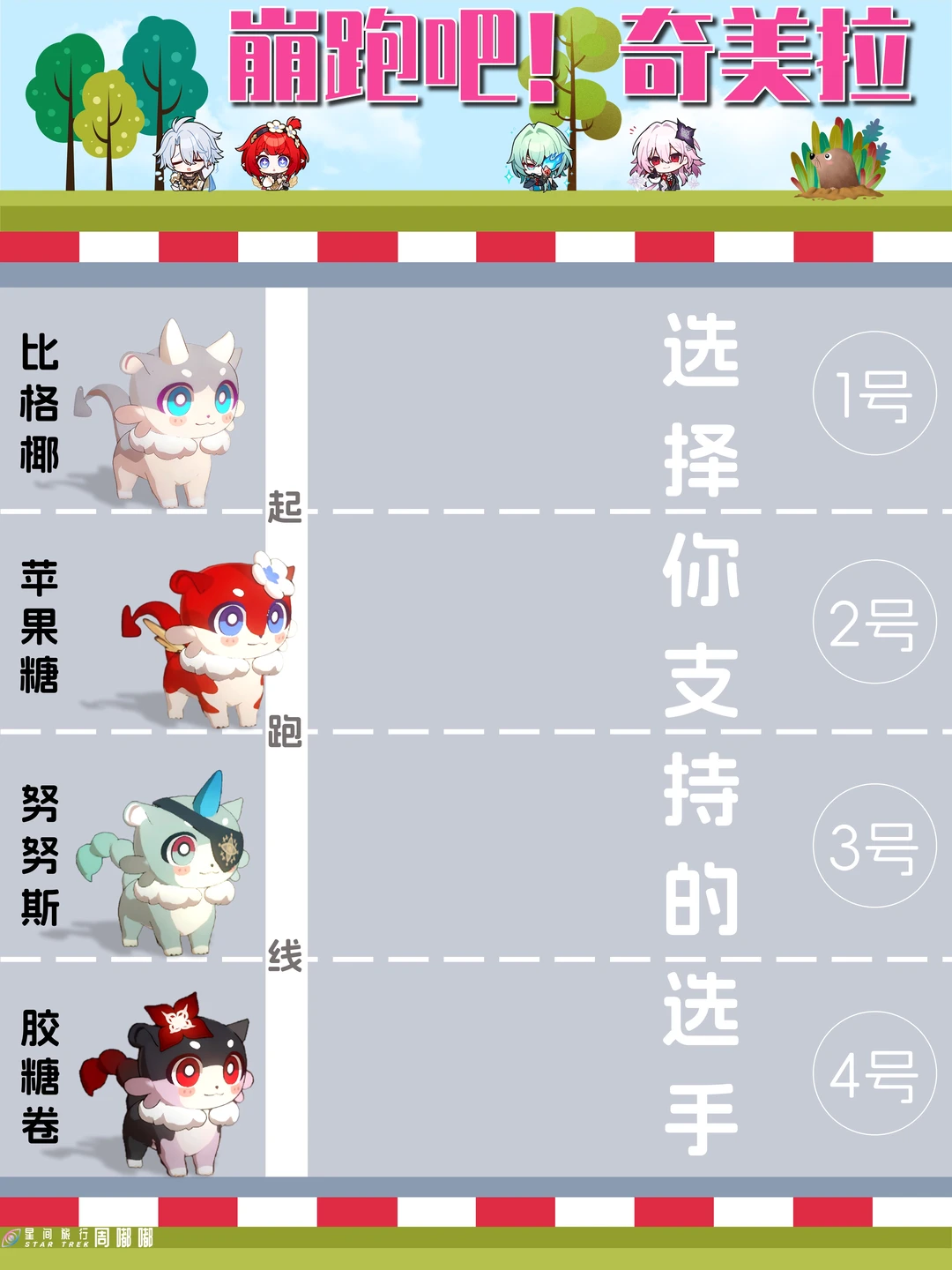 崩跑吧~奇美拉向前冲！！！【初赛·1/4期】