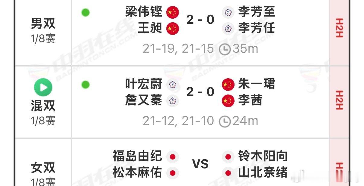刚刚解说完 朱一珺/李倩的比赛
怎么说呢……

感谢你们让我24分钟就下班了吧[摊手][摊手]
#2026年丹麦羽毛球公开赛# #中国羽毛球队[超话]# ​