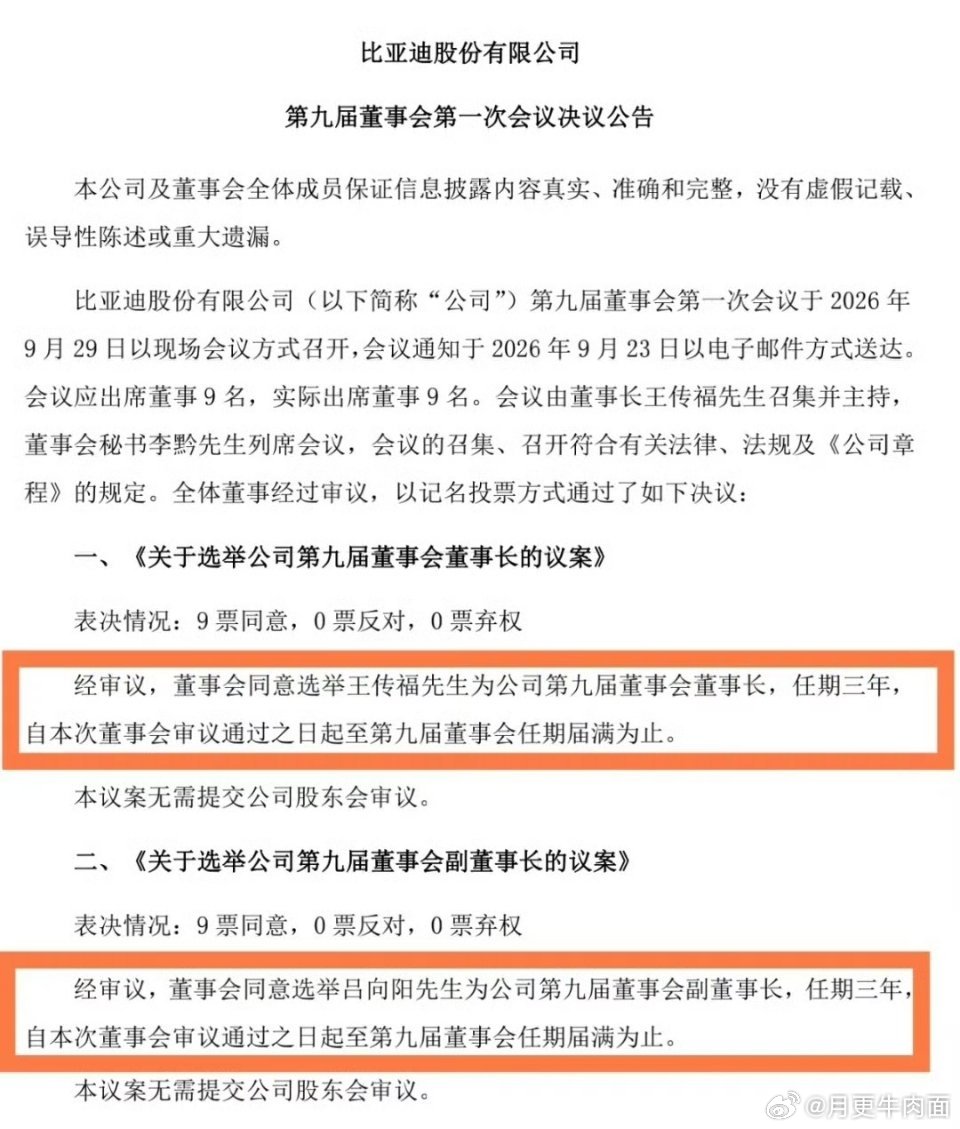 #王传福被选为比亚迪董事会董事长#

比亚迪9月29日公告，经审议，董事会同意选举王传福为公司第九届董事会董事长，任期三年，自本次董事会审议通过之日起至第九届董事会任期届满为止。 ​