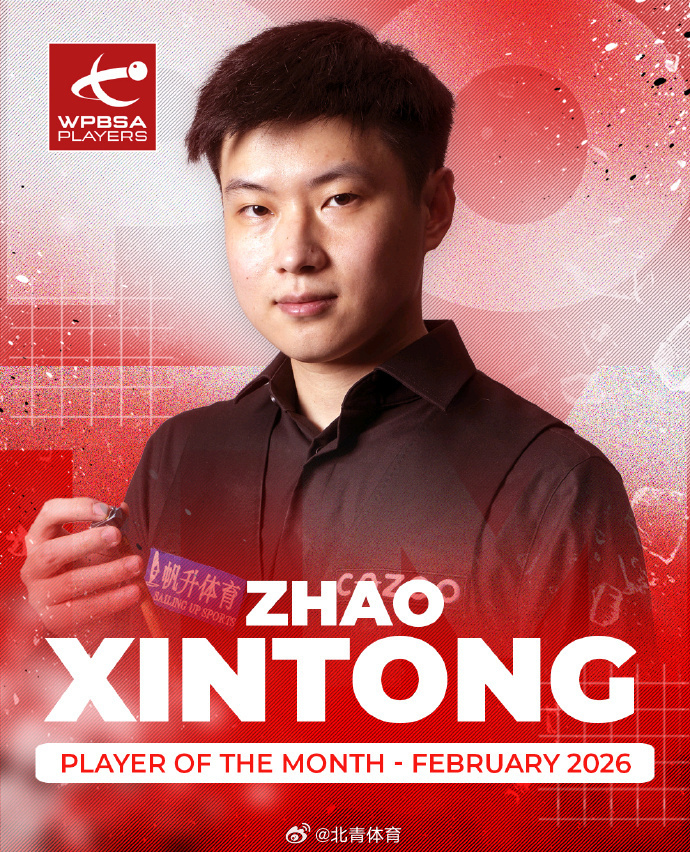 凭借2月世界大奖赛、球员锦标赛夺冠的卓越表现，以90%超高得票率当选W...