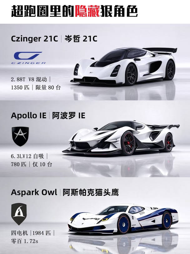 不只牛马伦，超跑圈的“隐士高手”