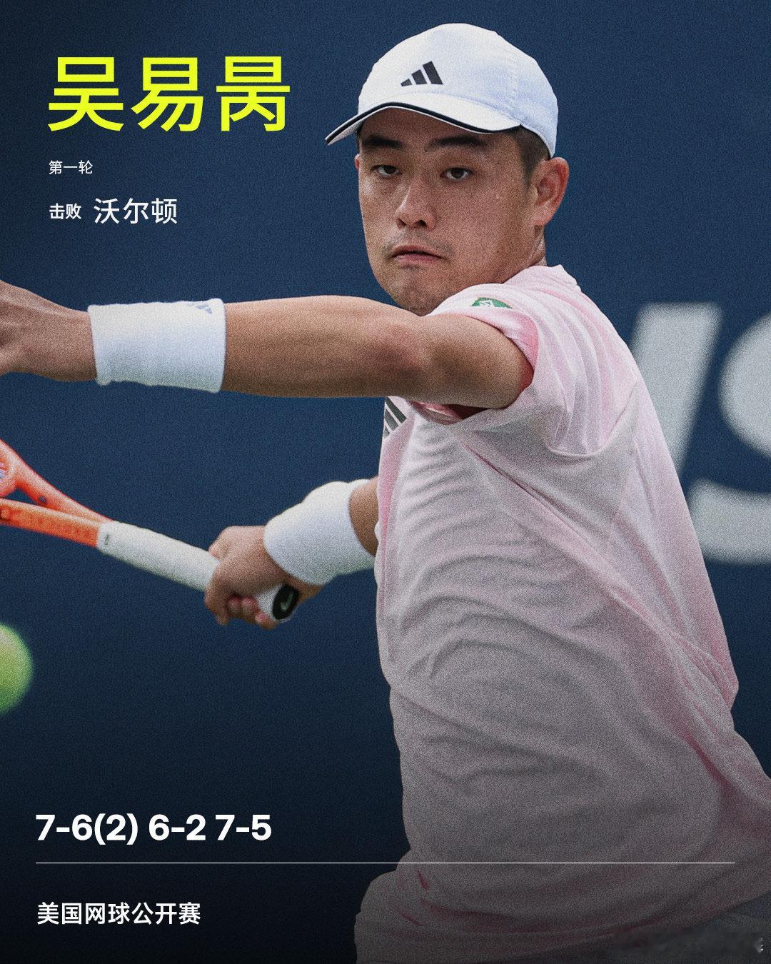 吴易昺晋级次轮👍

#美网2026# 男单首轮，吴易昺直落三盘，以7-6(2) 6-2 7-5击败沃尔顿，晋级男单64强，这也是他职业生涯第三次跻身美网男单第二轮。下一轮，他将对阵30号种子阿纳尔迪和达克沃斯的胜者。

#网来不息ATP##ATP[超话]# ​