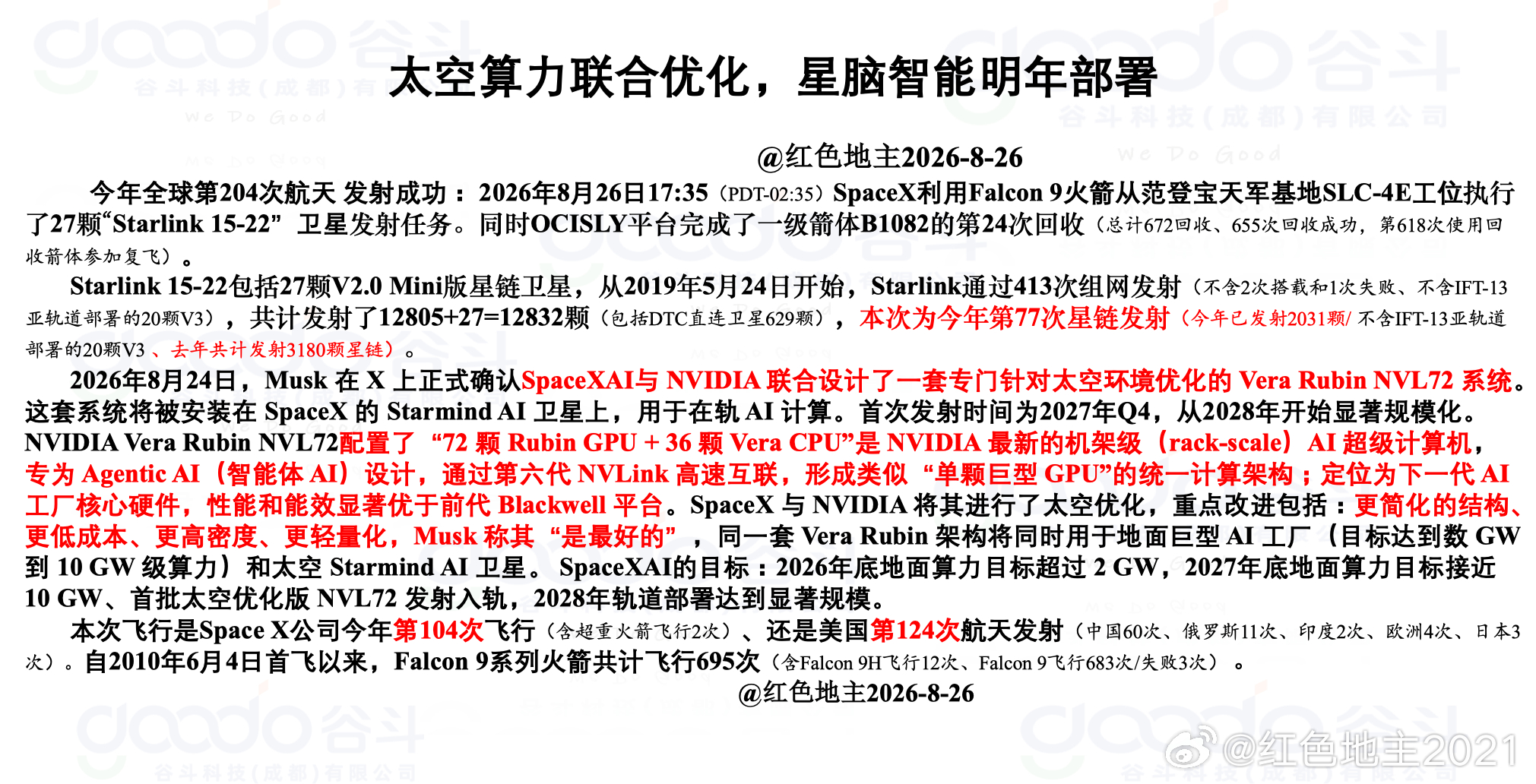 太空算力联合优化，星脑智能明年部署

                                 今年全球第204次航天 发射成功： 2026年8月26日17:35（PDT-02:35）SpaceX利用Falcon 9火箭从范登宝天军基地SLC-4E工位执行了27颗“Starlink 15-22”卫星发射任务。同时OCISLY平台完成了一级箭体B1082的第24 ​