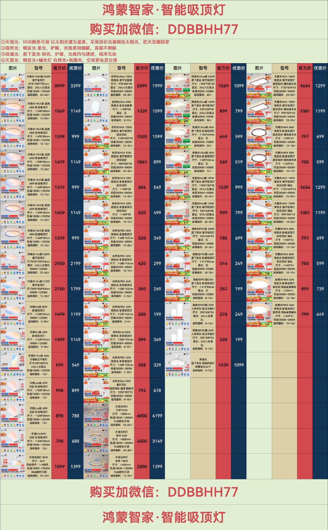 10月优惠价更新，九图分别是：
华为荣耀手机、智能手表、无线耳机
平板电脑、笔记本、全屋智能家电
智慧屏、蔡司镜片3.5折、吸顶灯 ​​​