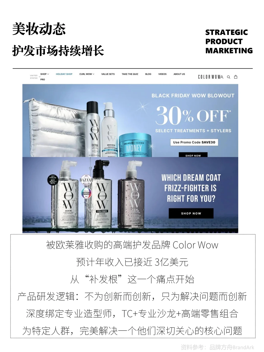 年收近3亿美金，Color Wow如何成为护发黑马？