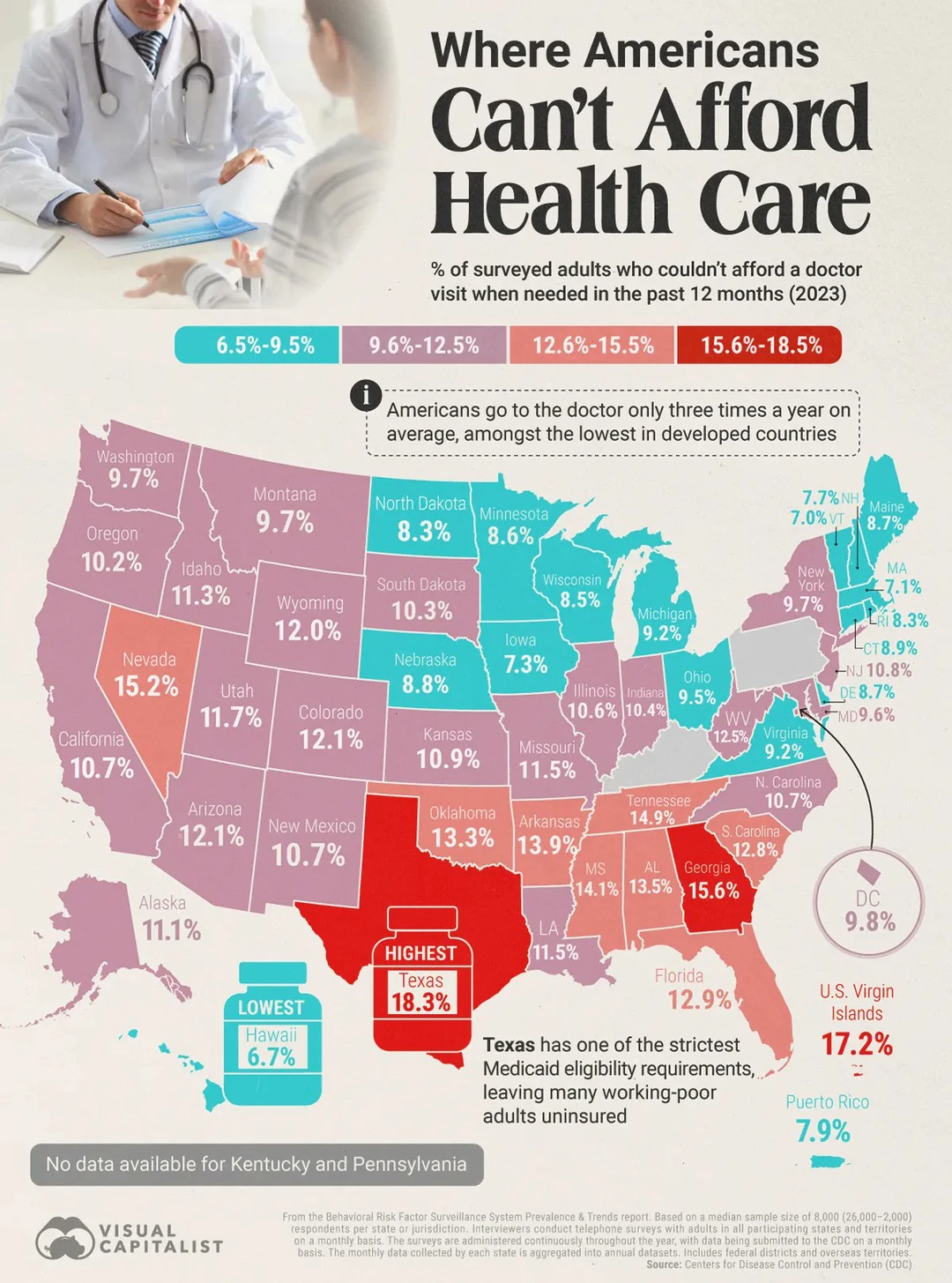 美国医疗“看不起病”地图：你的州排第几？真实