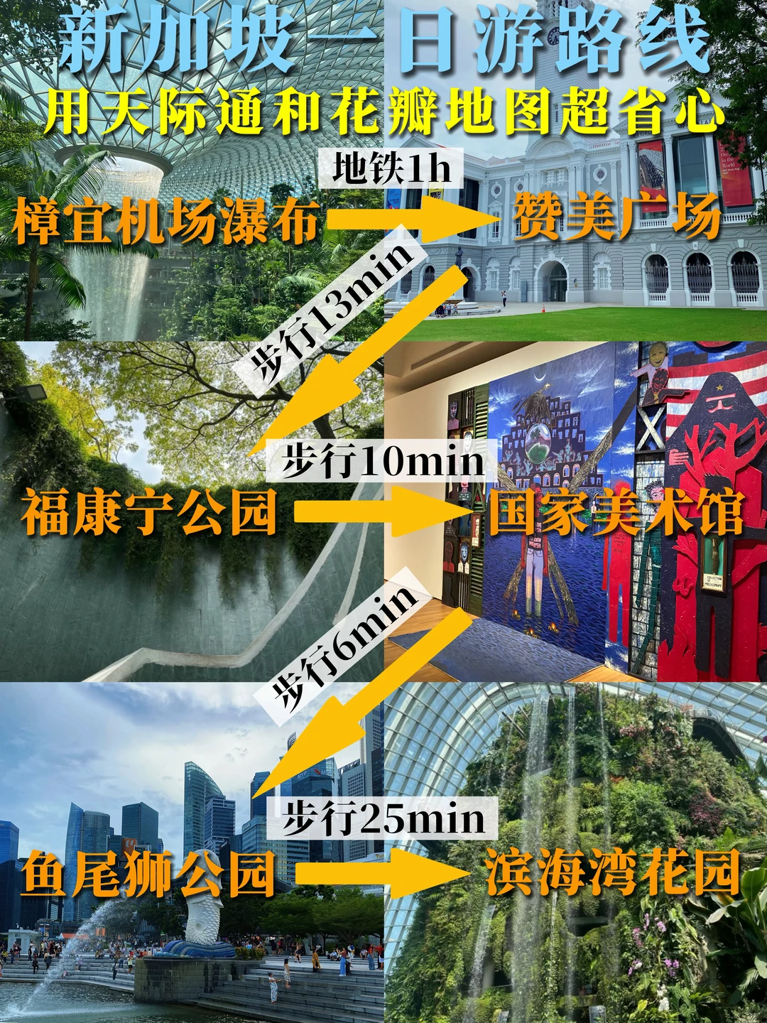 新加坡特种兵一日游⛲️请直接复制这条路线❗❗