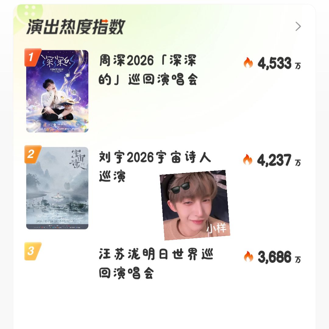 @刘宇yu-