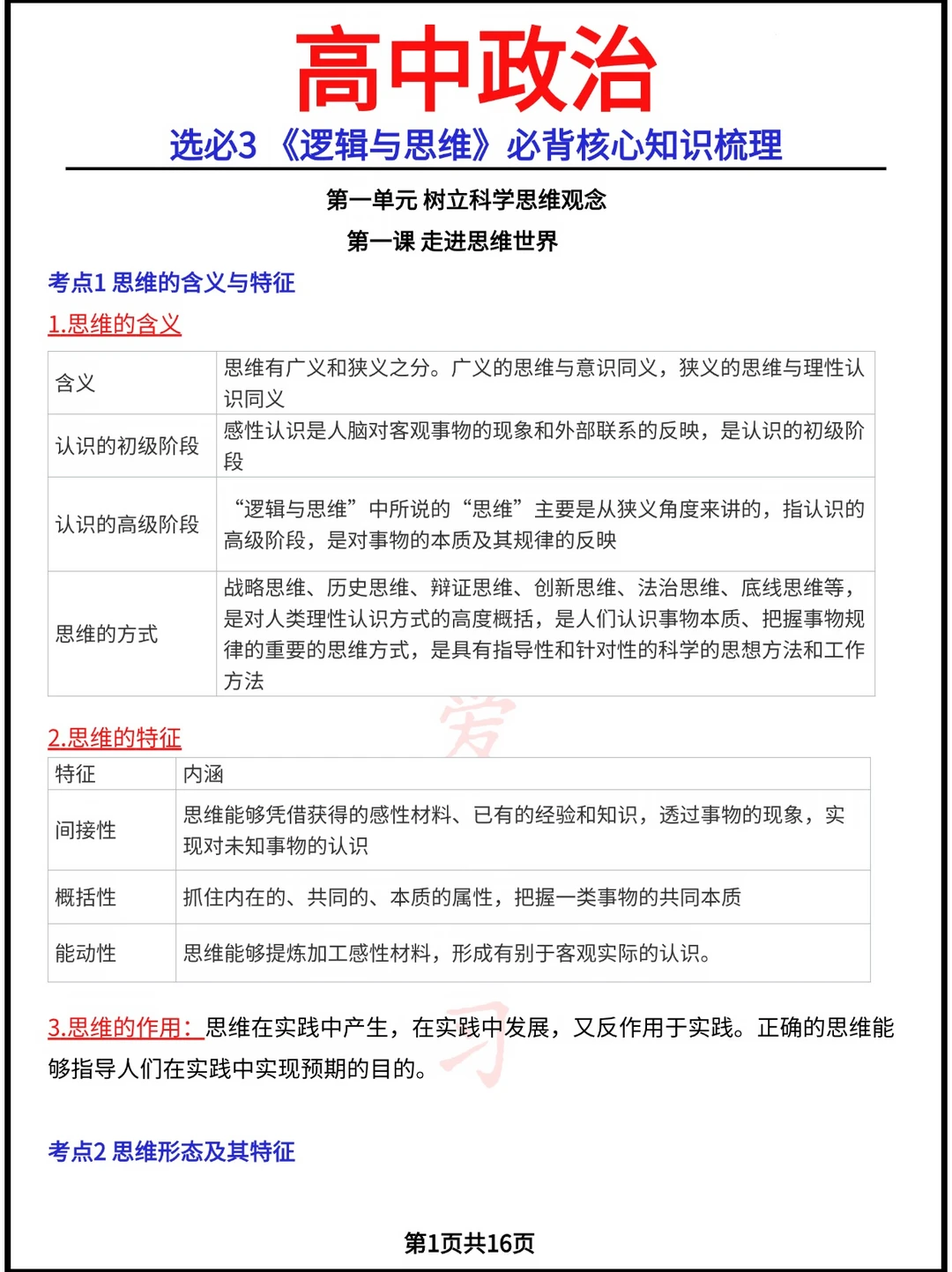 选必3《逻辑与思维》必背核心知识梳理