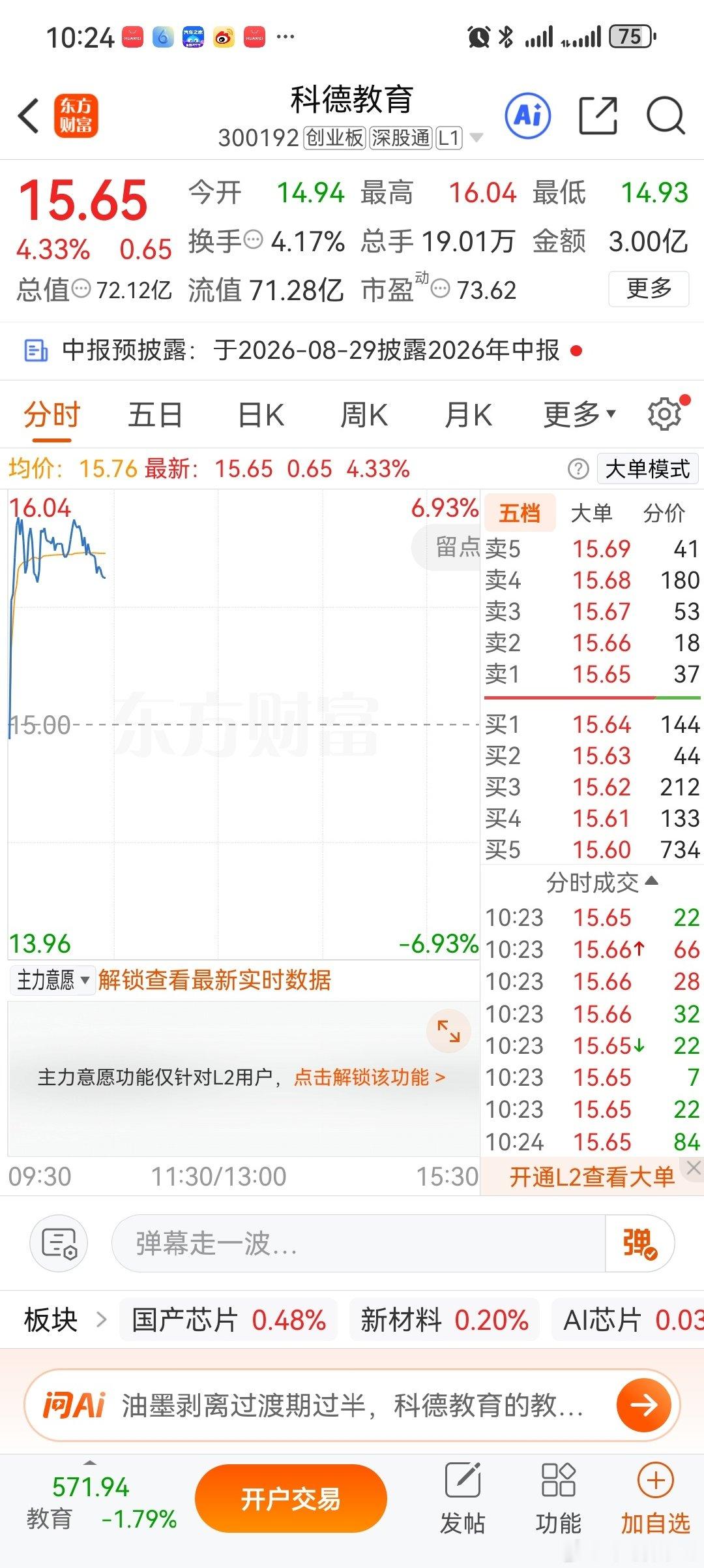 峰哥绝对实打实。拒绝马后炮，提前埋下去的种子今天就结果了，昨天峰哥就说了今天拉高就出货，有没有跟上峰哥的？#芯片再迎涨价潮# ​