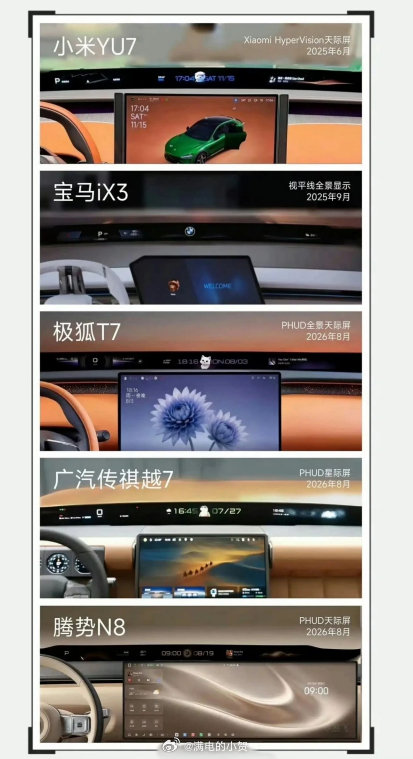 坏消息，接下来上市的车型基本都跟进天际屏了，甚至下放到十几万的级别，小米YU7失去了一个重大卖点[二哈] ​