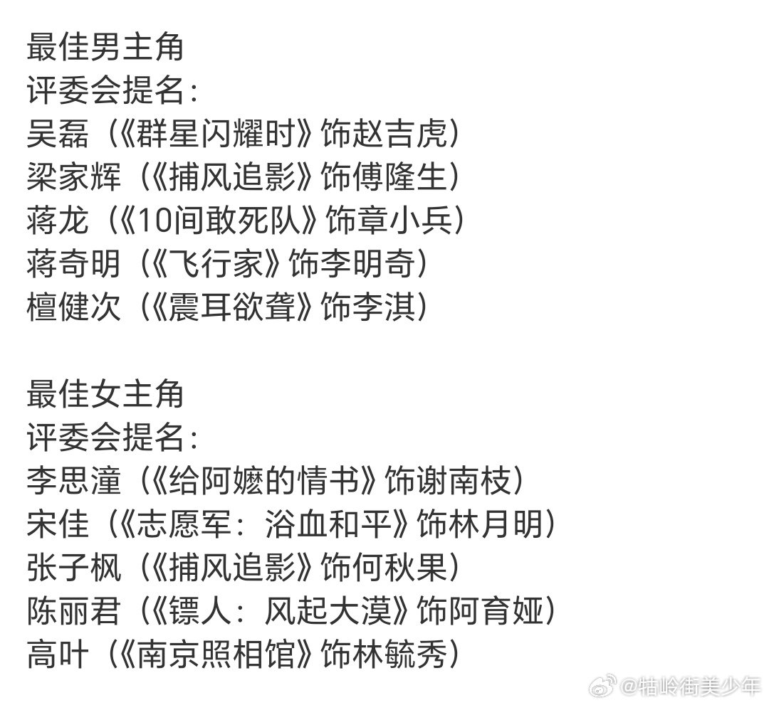 辛芷蕾《日掛中天》掉提
袁泉《蜂蜜的针》掉提
万茜《长夜将尽》掉提
但是《志愿军》里女配宋佳提了女主 ​